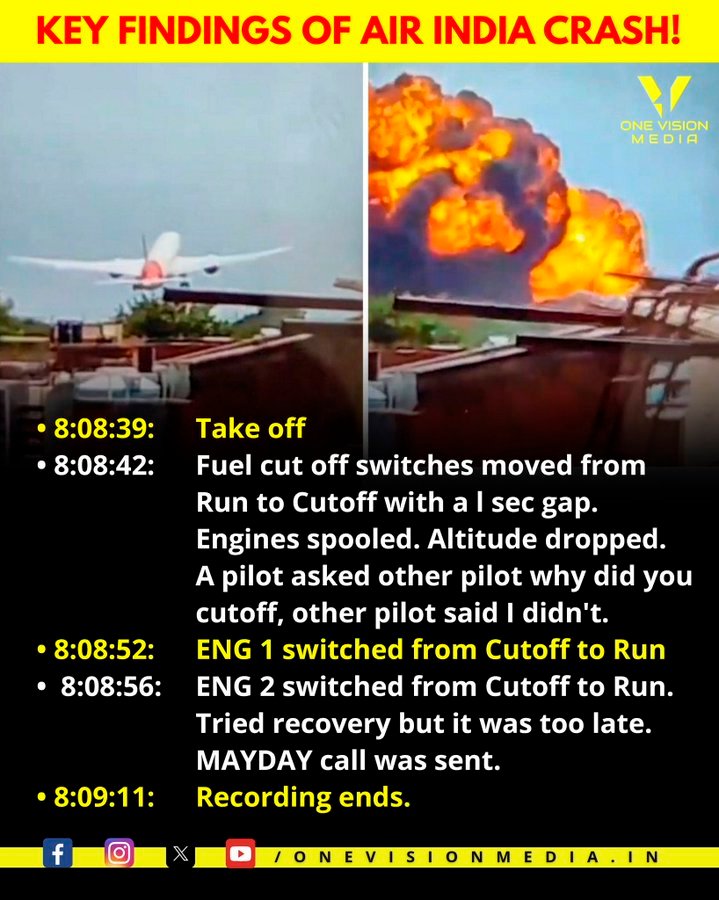 Visual timeline of Air India AI 171 crash highlighting fuel switch errors, Mayday call, engine shutdowns, and final recording timestamp.
